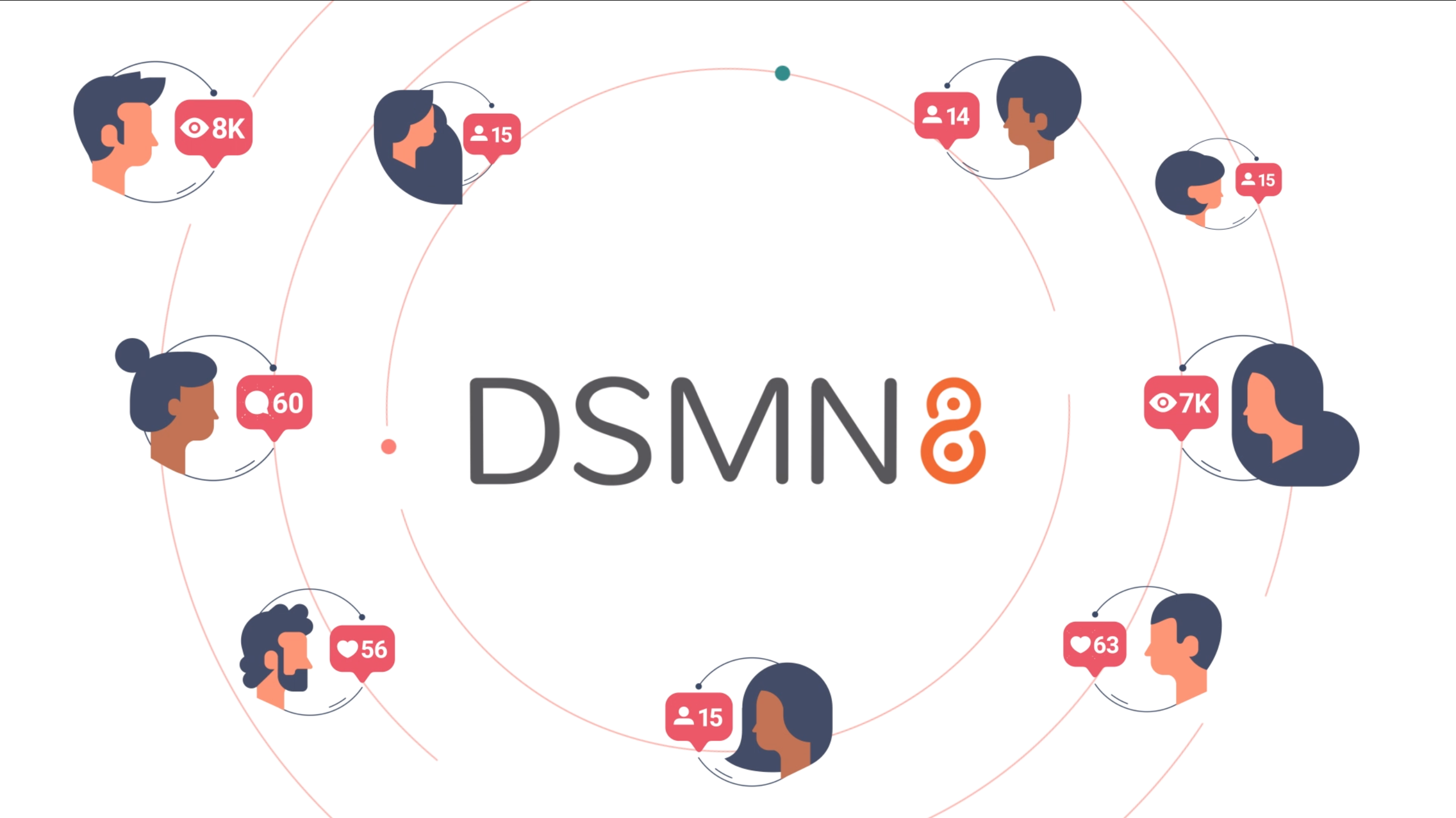 DSMN8 - The Employee Influencer Platform