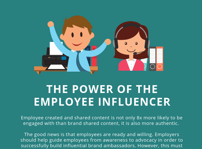 Thumbnail The Potential For Employee Influencers from DSMN8