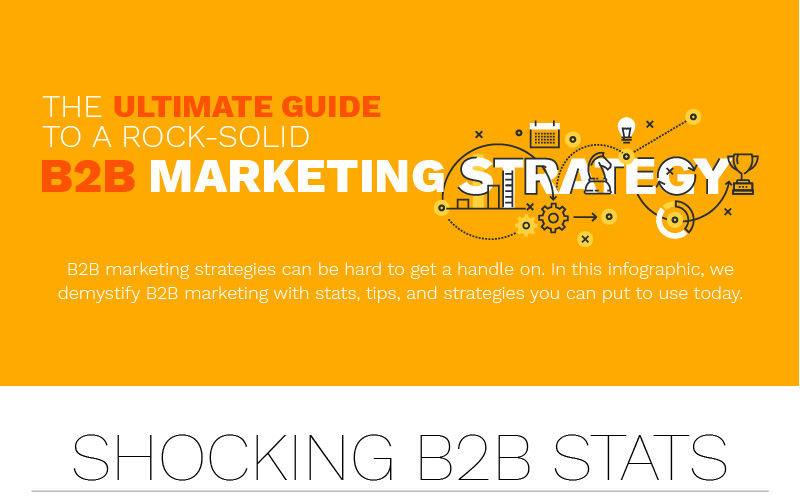Thumbnail Imaginasium B2B Marketing Strategy Infographic
