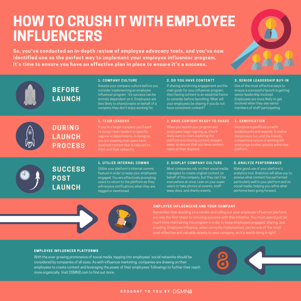 How to Crush it with Employee Influencers DSMN8