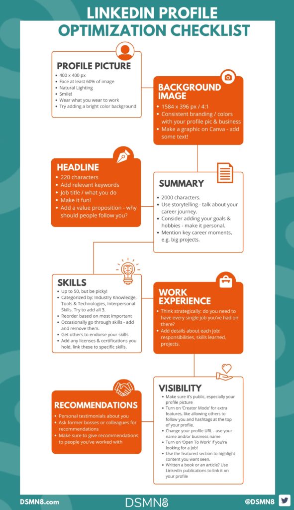 How To Optimize Your LinkedIn Profile For Success | DSMN8