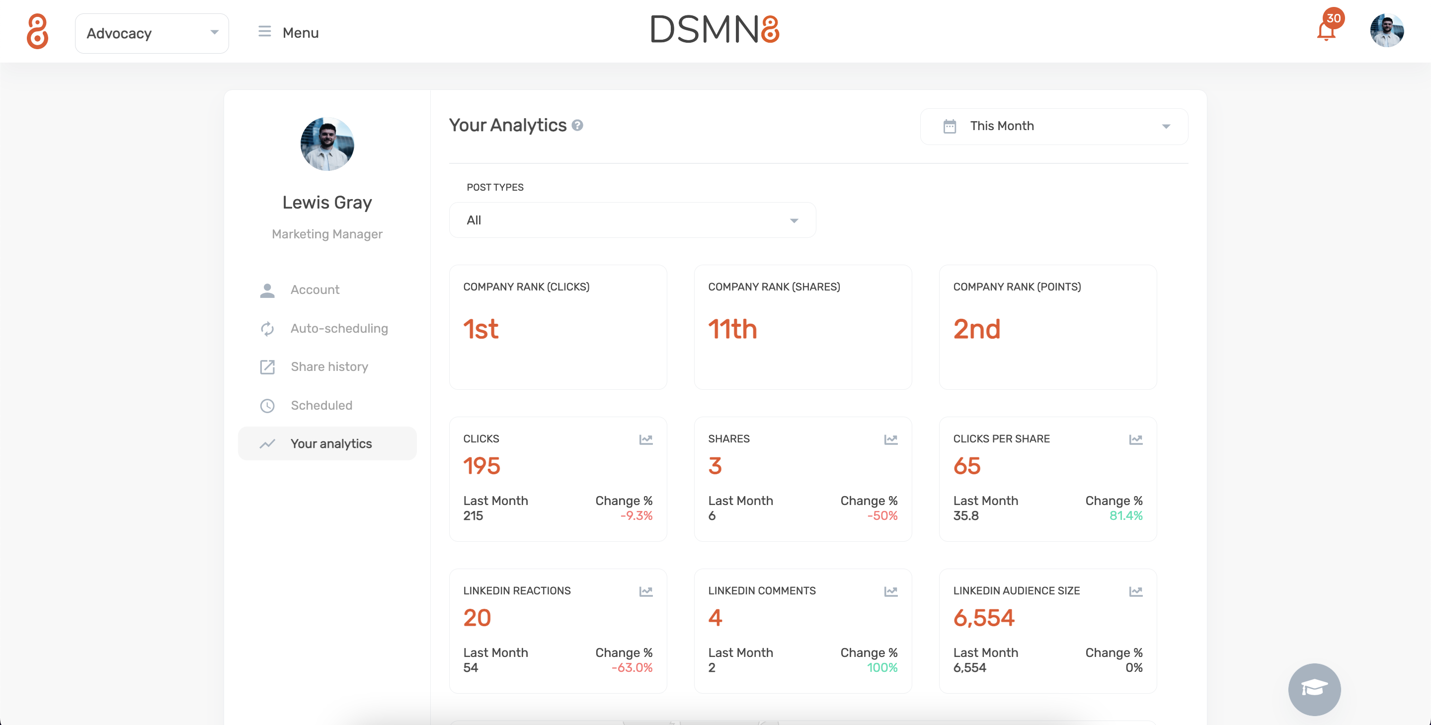 DSMN8 Personal Analytics