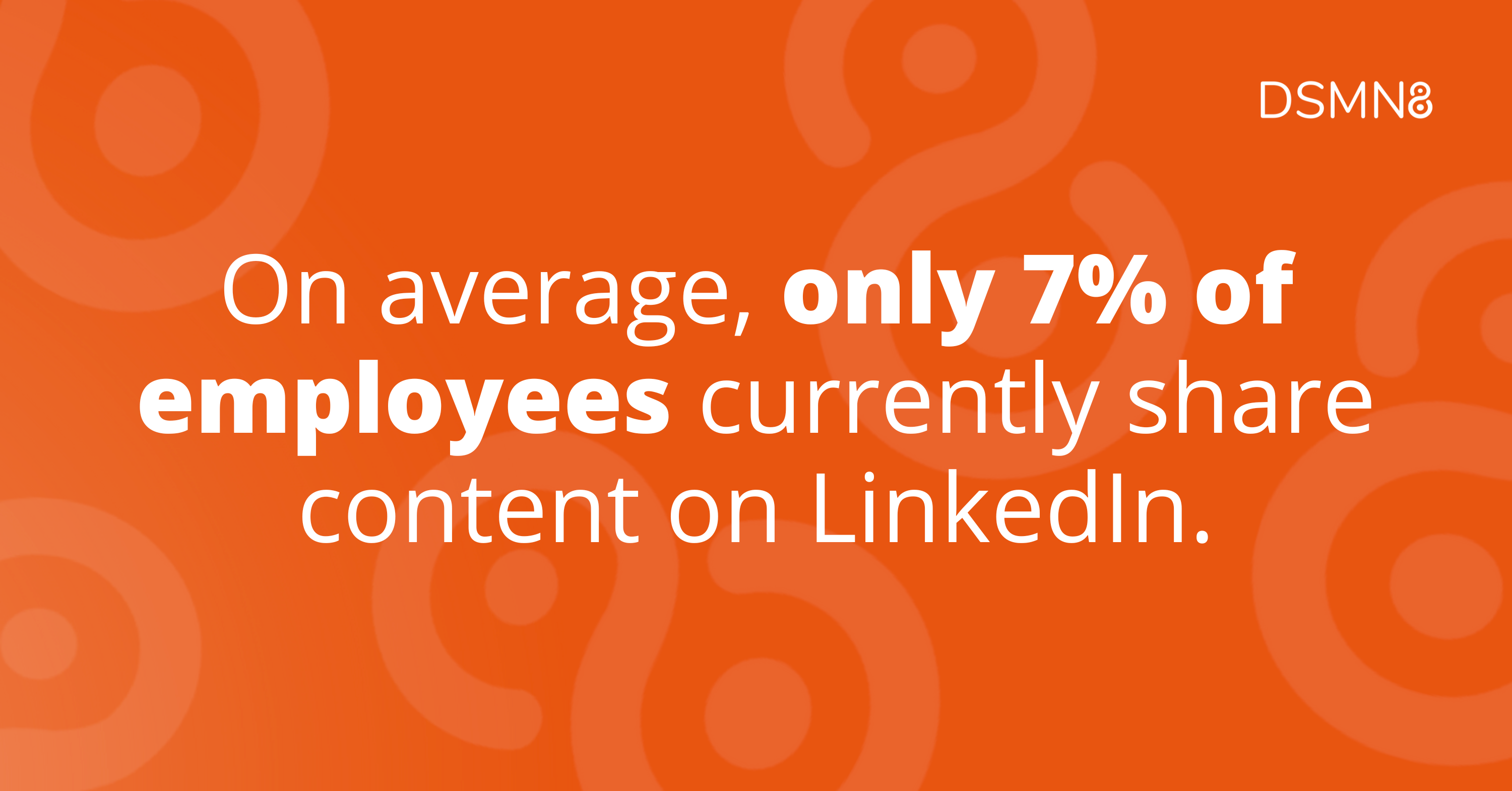 only 7% of employees currently share content