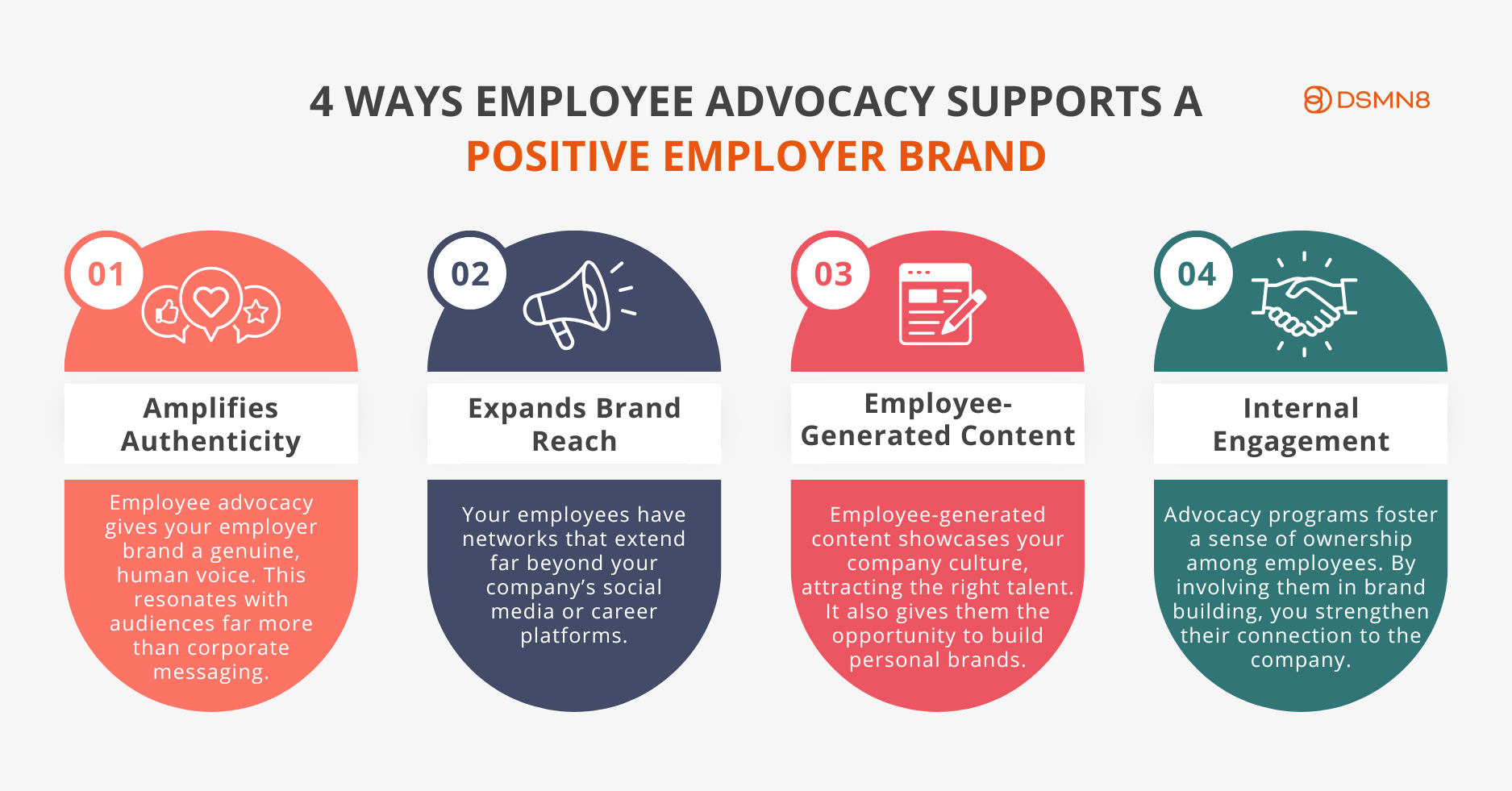 4 ways employee advocacy support a positive employer brand