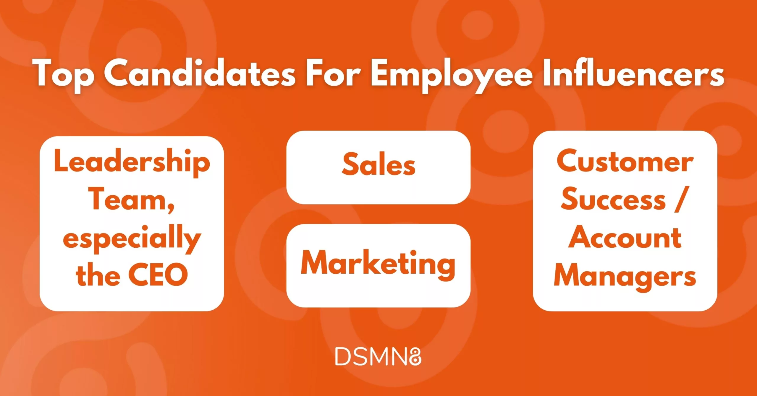 Top candidates for employee influencers