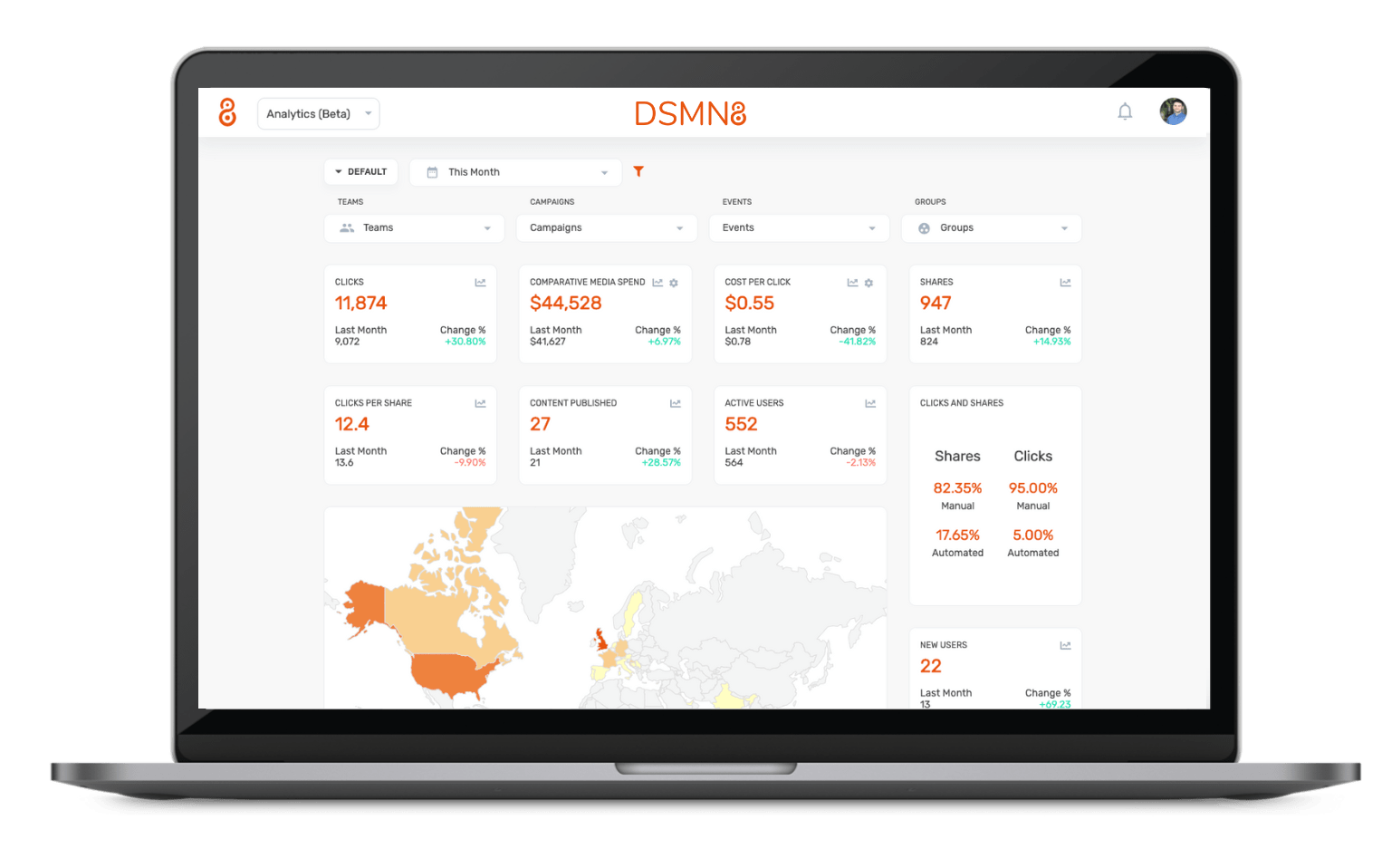How To Be A Great Employee Advocacy Program Manager 6 DSMN8 Platform Analytics Suite