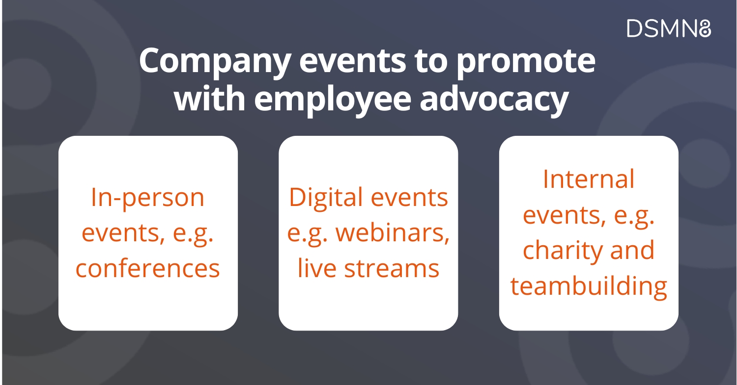 company events to promote with employee advocacy