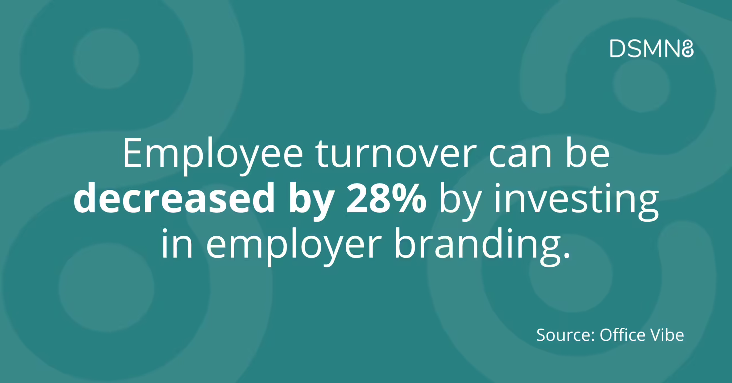 Employee turnover can be decreased by 28% by investing in employer branding