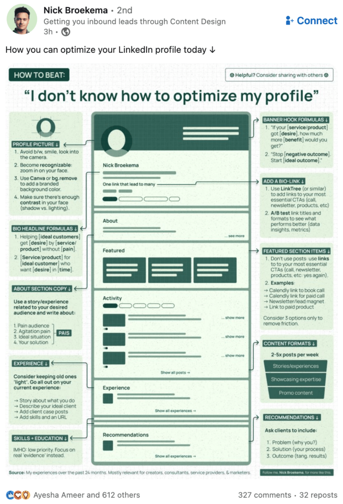 How to Create Engaging Images for LinkedIn Content 5 linkedin infographic example