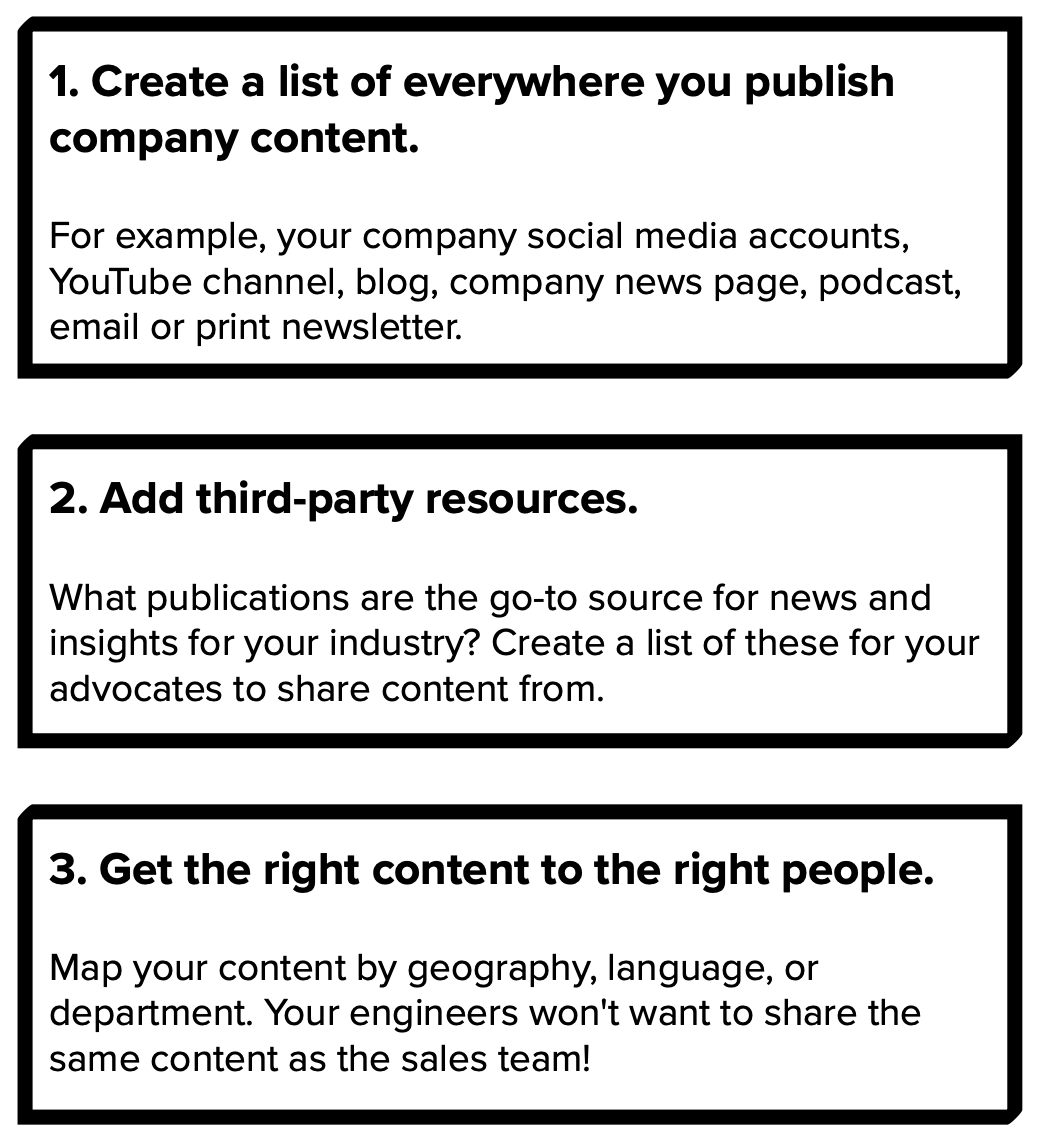 3 steps to mapping and defining your content sources