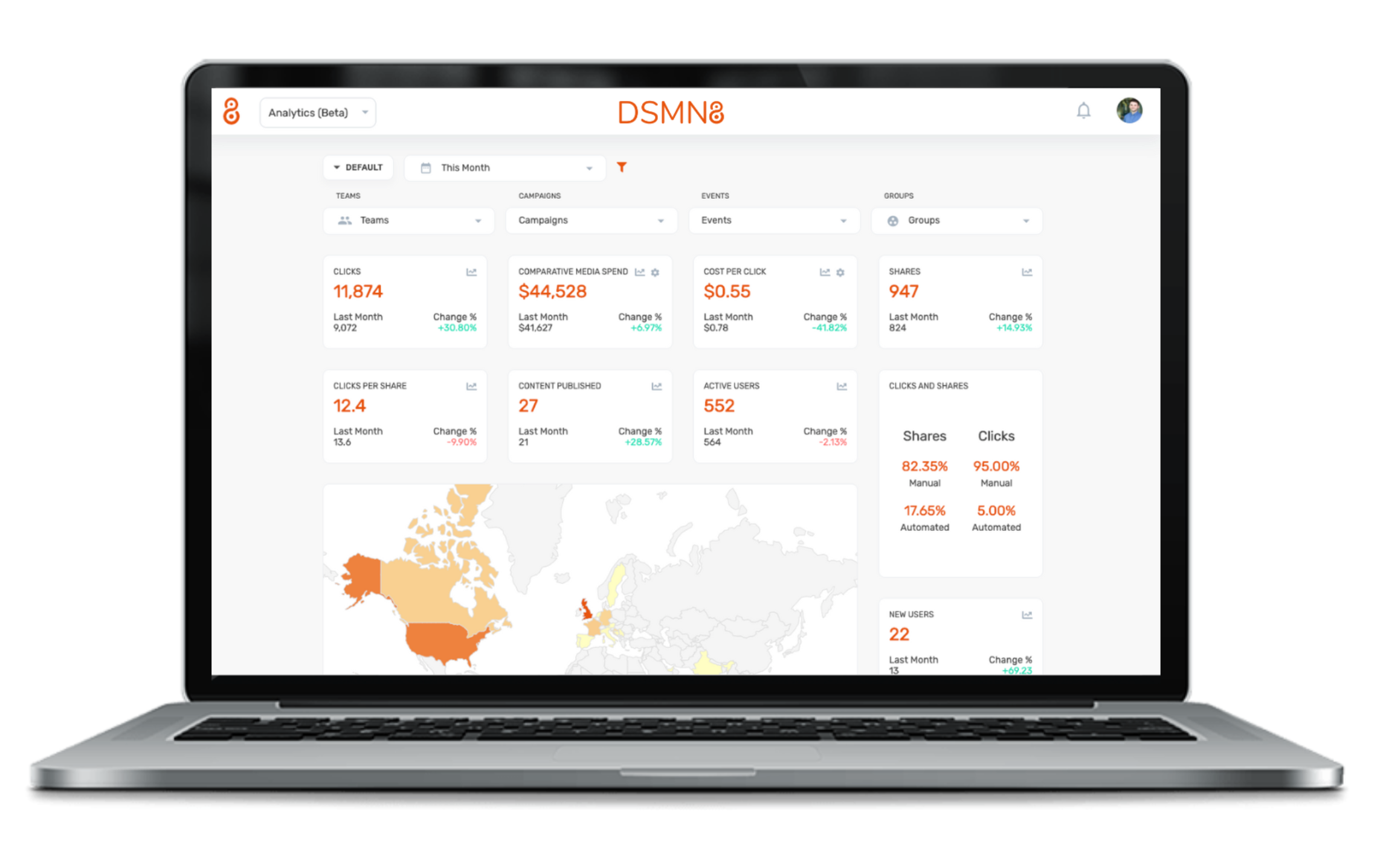 dsmn8 platform analytics