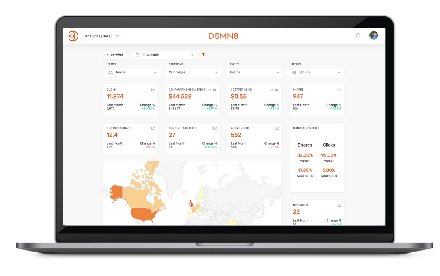 DSMN8 Analytics Dashboard