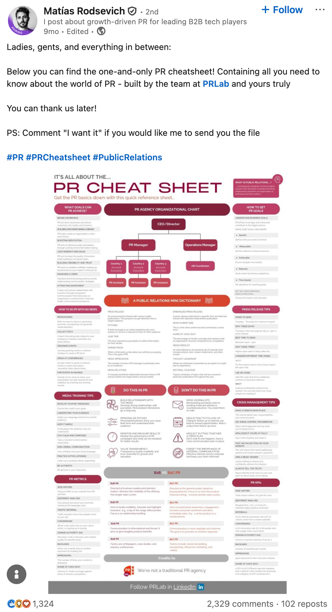 pr cheat sheet linkedin post example