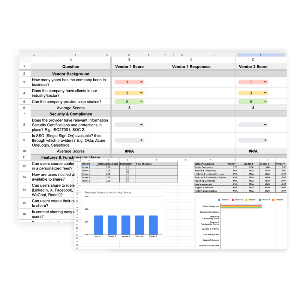DSMN8 vs Social Horsepower 27 Employee Advocacy RFP Template