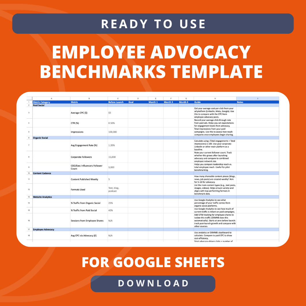 employee advocacy benchmarks template google sheets