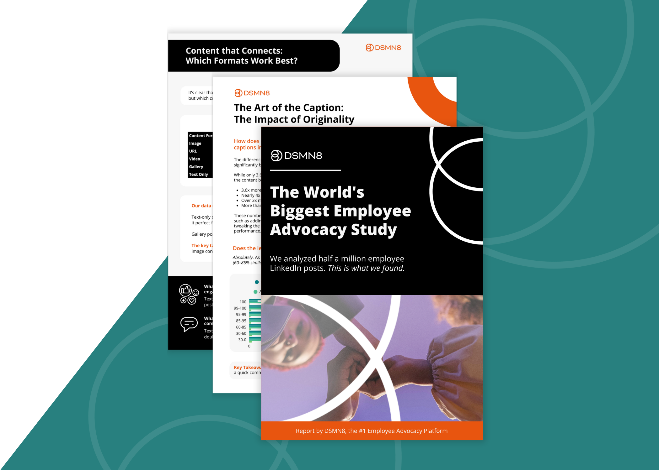 The World's Biggest Employee Advocacy Study