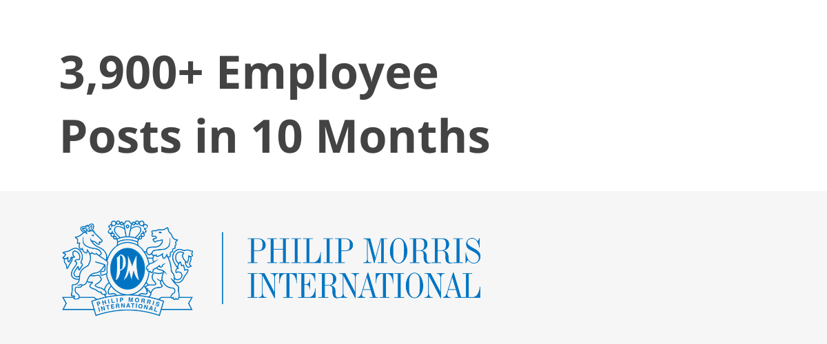 PMI x DSMN8 Key Result (3,900+ Employee Posts in 10 Months)