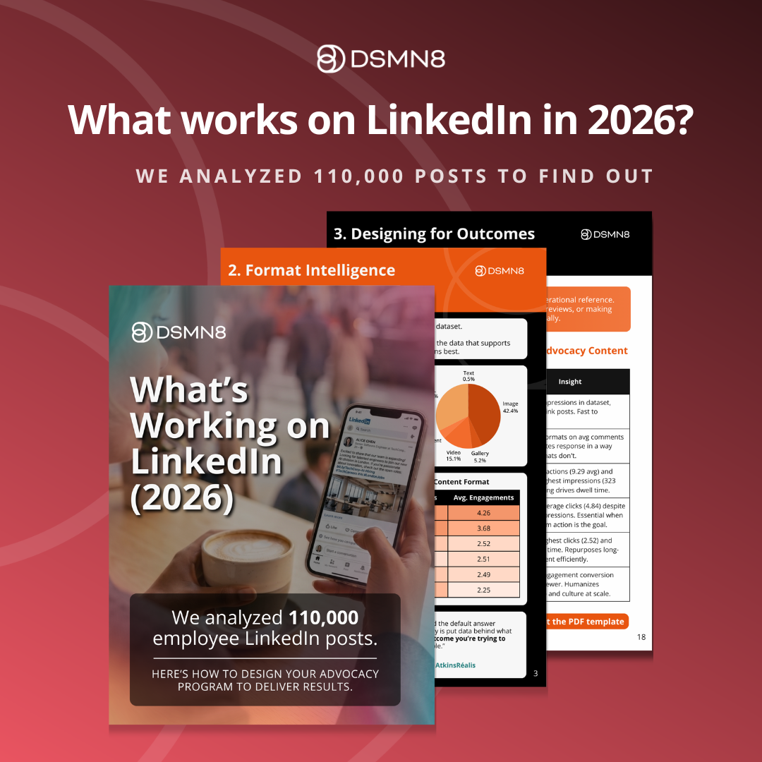 What works on LinkedIn in 2026? We analyzed 110k LinkedIn posts